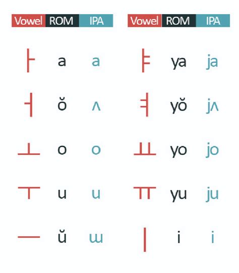 hanane pronunciation.